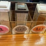 ハンバーグむとう - 