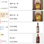 焼鳥 ゆきどり - 【2025.11.21(金)】メニュー