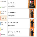 焼鳥 ゆきどり - 【2025.11.21(金)】メニュー