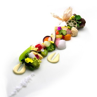 宇都宮で人気のフレンチ フランス料理 ランキングtop 食べログ 宇都宮で人気のフレンチ フランス料理 ランキングtop 食べログ