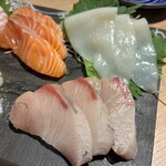 オサケトメシときどきヤサイ - 