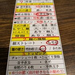 旨壱商店 - 注文票