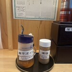 佐野麺処 柿の木 - 