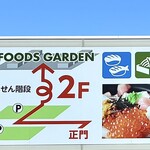 いちば鮨 - 食堂街のマップ　　　　　　　　　　　　　　　　　　　　　　　　正門を入って左折すると駐車場が２つあり、　　　　　　　　　　　　　　　北側の駐車場を進むと螺旋階段があります
