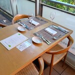 プリミ・バチ - 