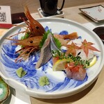 意気な寿し処阿部 - 