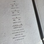 鰻家　岡むら - 