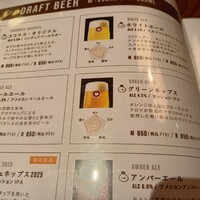 ラ・ココリコ (ホテルメトロポリタン) 川崎店 - メニュー