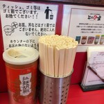 家系ラーメン 王道家直伝 との丸家 - 