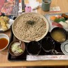 和食レストラン とんでん 渋川店
