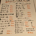 立ち呑み ソメアカ - 