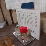 日進食堂 - 卓上メニュースタンド