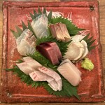 吟魚のはなれ  吟チロリ - 