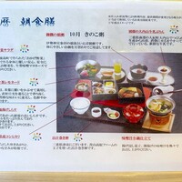 日本料理 鳥羽別邸 華暦 - 「華暦 朝食膳」の説明