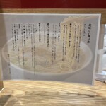 津軽煮干 ひらこ屋 - 