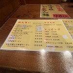 らーめん翔屋 - 