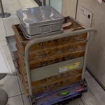 松戸富田麺絆 - 