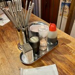 野毛ホルモンビル出逢い酒場 大夢 - 