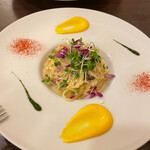 土の中のＳalad - 