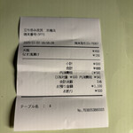 立ち呑み 庶民 - 