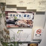 麹町ビストロ 階段の途中 - 