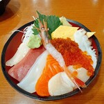 ヤン衆料理 北の漁場 - 