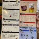 たんと馬刺し 酒語り - 