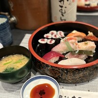 寿し心 なかむら - 