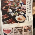 築地もったいない プロジェクト 魚治 - 