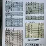 そば処 まつうら - 