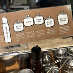 焼き肉屋のハンバーグ あみや - 