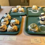 ユーズドライク ニュービア - 