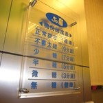 50嵐 - 2014年の糖份甜度表(甘さ調節表)