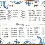 快飛 - メニュー(卓上置き)