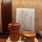 伊勢廣 - カスタマイズグッズ