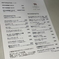 OSTERIA CHOUZETSU TOKYO - メニューの更新がすごい、1ヶ月前から半分は更新してる。