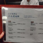 北海道 知夢仁 - 