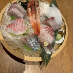 まるさん屋 福井片町 - 