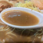 一条流がんこ総本家分家四谷荒木町 - 