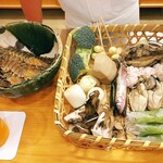 天ぷら 車 - 厳選された最高の食材たち