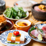 天六すいっち - 
