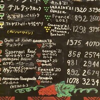 スンガリー 新宿東口本店 - 