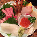 時次郎一品料理 - 刺身盛り合わせ（二人前）