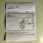 立ち呑み 庶民 - 