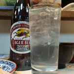 鹿島屋 - サワーにしよう