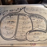 にんにくバル ザ・ガーリック中野 - オリジナル ガーリックドリンクメニュー