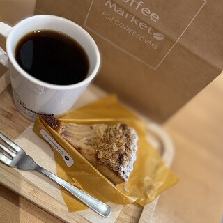 The Coffee Market Lab_1