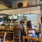 ピッツェリア ダル リッチョロ - 