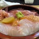 竹寿司 - 