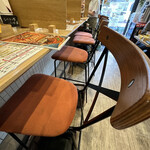 クラフト バーガー&グリル ジロー - 